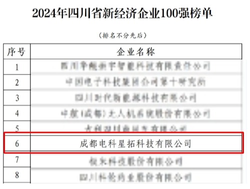 电科星空xingkong荣膺“2024年四川省新经济企业”100强榜单.jpg